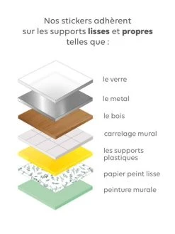 Sticker Géant Forêt Enchantée Gris - Vertbaudet 10 Sticker Géant Forêt Enchantée Gris - Vertbaudet -Vertbaudet Shop sticker geant foret enchantee 3